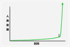 掉队者早就凉透了 